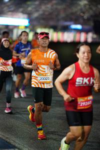 BIB: 23323, 29260
                            <button type="button" onclick="openModal(23039444)" class="btn btn-primary btn-sm float-right btn-popup" data-toggle="modal" data-target=".modal-high-quality">
                        <i class="fas fa-shopping-cart"></i> Add to Cart
                    </button>
                                            <button type="button" onclick="isThisMe(23039444, true)" class="btn btn-success btn-sm float-right btn-popup btn-isme hidden" data-toggle="tooltip" data-placement="bottom" title="นี่คือรูปของคุณใช่ไหม คลิกที่นี่เพื่อเอาเข้าอัลบั้ม">
                        <i class="fas fa-plus"></i> Add to album
                    </button>
                    <button type="button" onclick="isThisMe(23039444, false)" class="btn btn-warning btn-sm float-right btn-popup btn-isnotme hidden">
                        <i class="fas fa-ban"></i> Remove from album
                    </button>